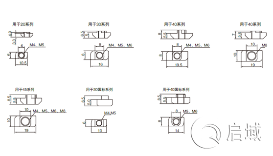 T型螺栓規(guī)格圖 T型螺栓規(guī)格圖